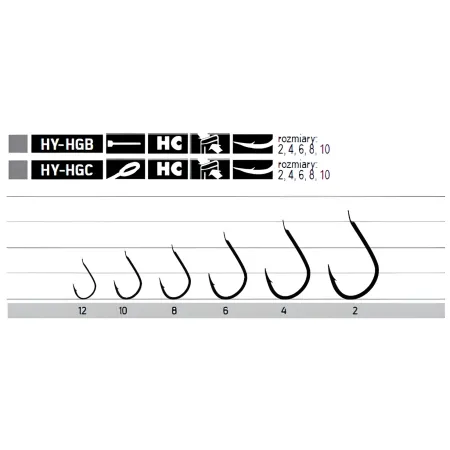 HACZYKI SUMATO ISEAMA 4